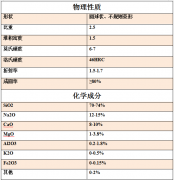 30目40目60目玻璃珠不锈钢喷砂