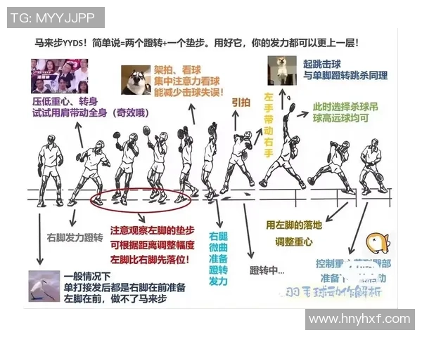 南京羽毛球队灵活性分析与训练策略探讨