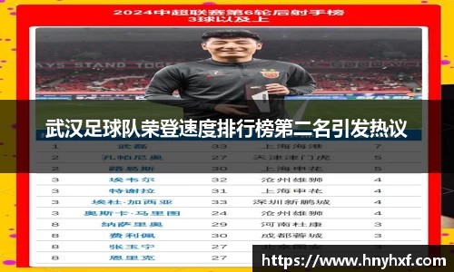 武汉足球队荣登速度排行榜第二名引发热议