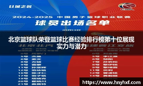 北京篮球队荣登篮球比赛经验排行榜第十位展现实力与潜力