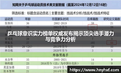 乒乓球意识实力榜单权威发布揭示顶尖选手潜力与竞争力分析