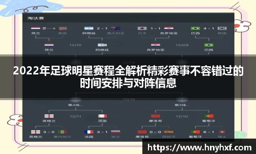 2022年足球明星赛程全解析精彩赛事不容错过的时间安排与对阵信息